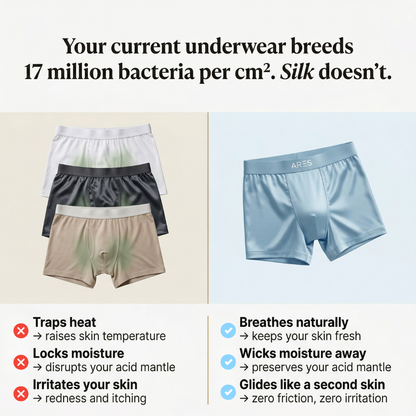 Boxer en soie premium | Confort toute la journée