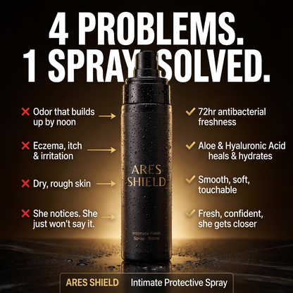 Ares Shield - Intieme beschermende spray voor mannen