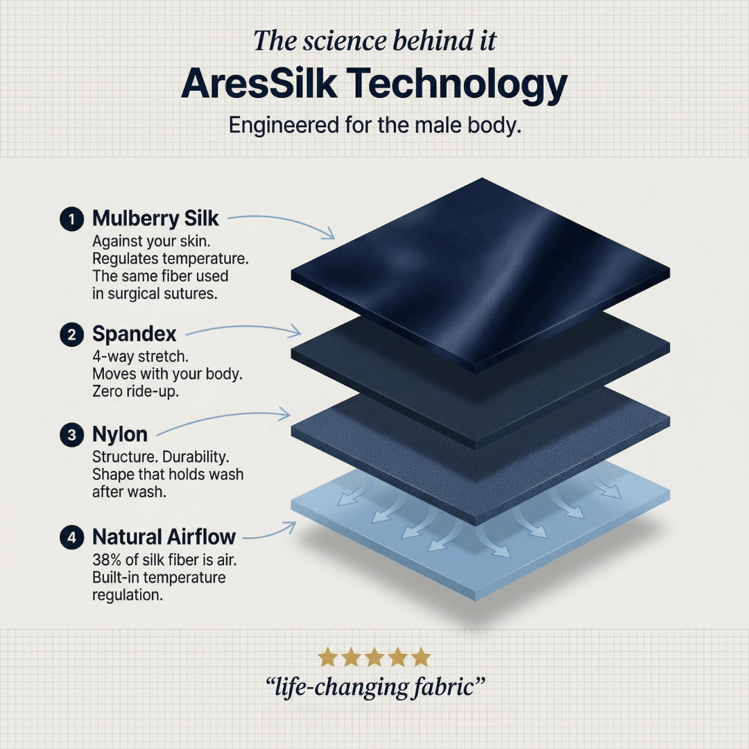 Boxer en soie premium | Confort toute la journée