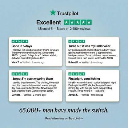 Boxer en soie premium | Confort toute la journée