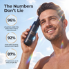ARES Shield - Spray protecteur intime antibactérien pour hommes