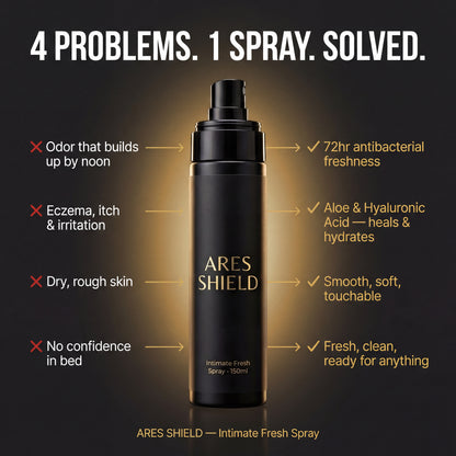 Ares Shield - Verfrissende Intieme Spray