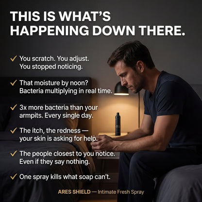Ares Shield - Verfrissende Intieme Spray