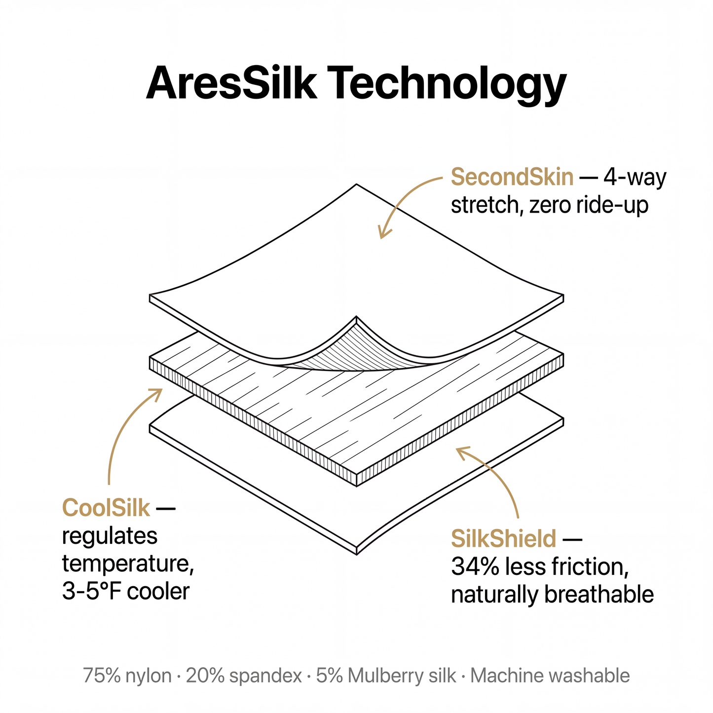 Premium zijden boxershort | Upgrade voor de hele dag