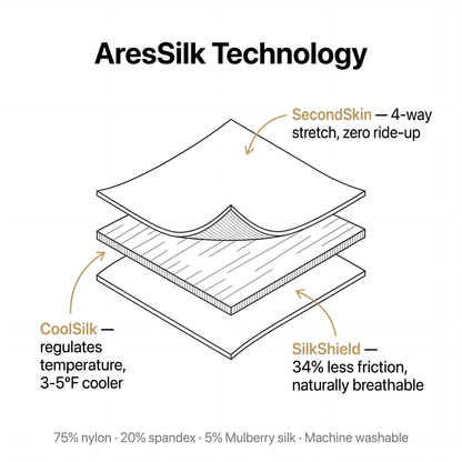 Premium zijden boxershort | Upgrade voor de hele dag